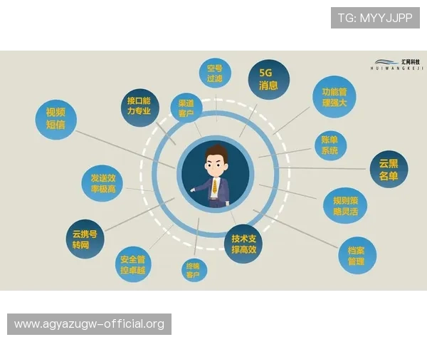 od真人会员登录平台安全稳定，快速便捷的登录体验指南